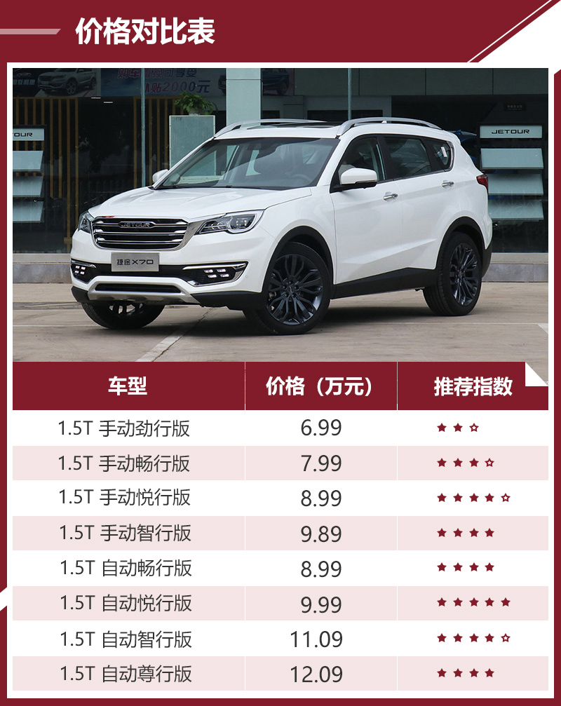 汽车排行榜_中华网汽车